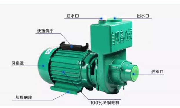 怎么样预防自吸泵进气而损坏